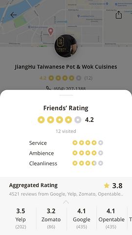 Restaurant-detail-rating-detail-expand